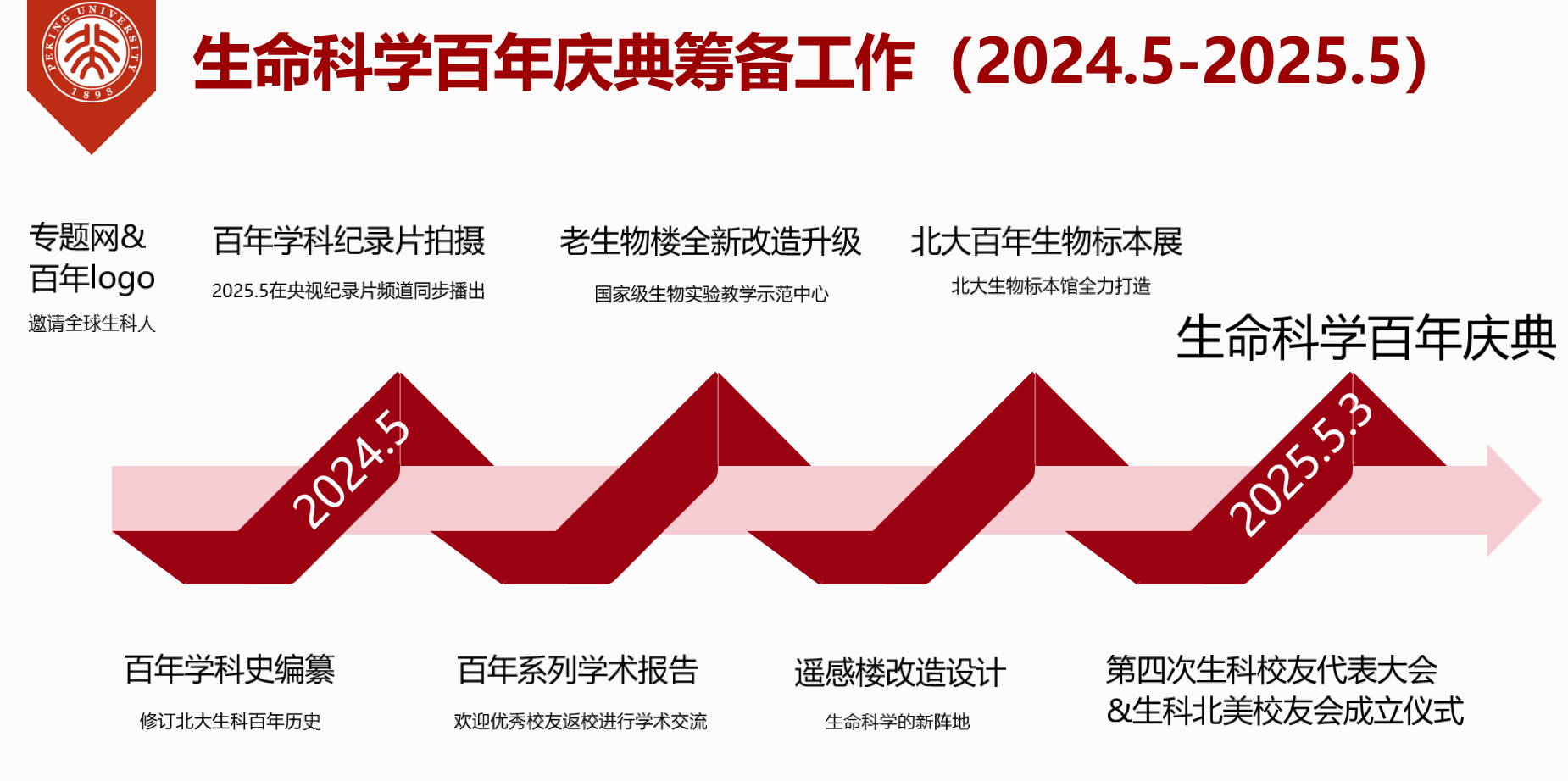 20241223/d0a8a005af17fc7cf9afd2aee54690ec.png 20240505130815_19670.png
